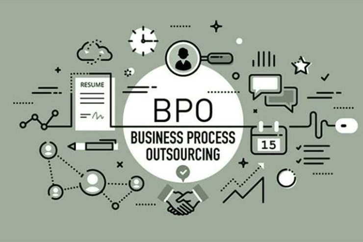 Business Process Outsourcing (BPO)
